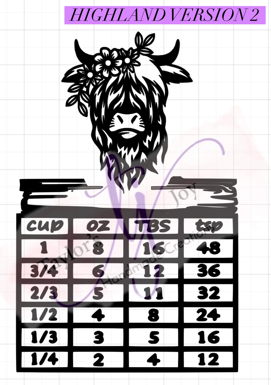 COW Kitchen Conversion Measurements custom Frame