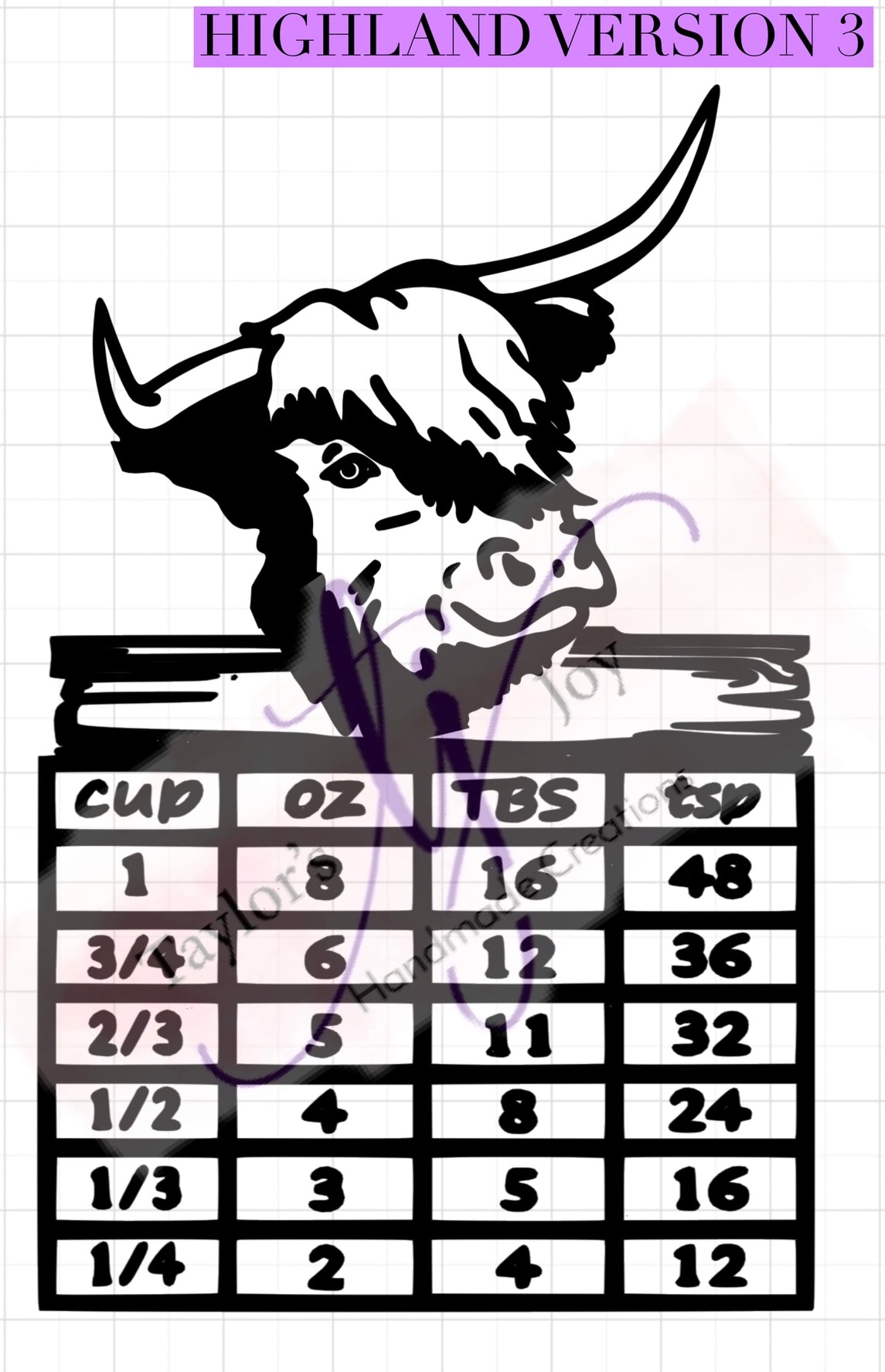 COW Kitchen Conversion Measurements custom Frame