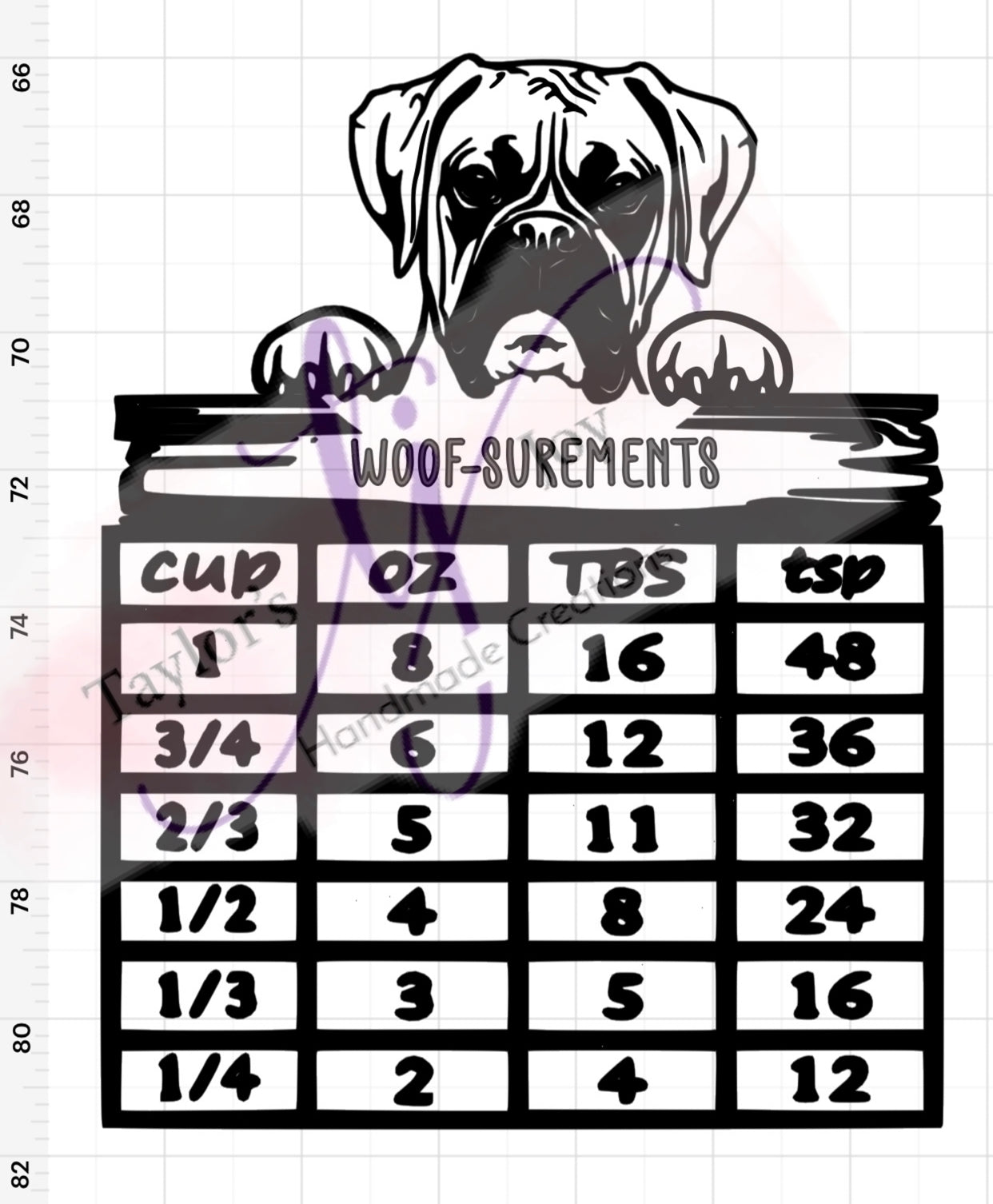 Dog Kitchen Measurement / Conversion Chart in hand painted / distressed frame