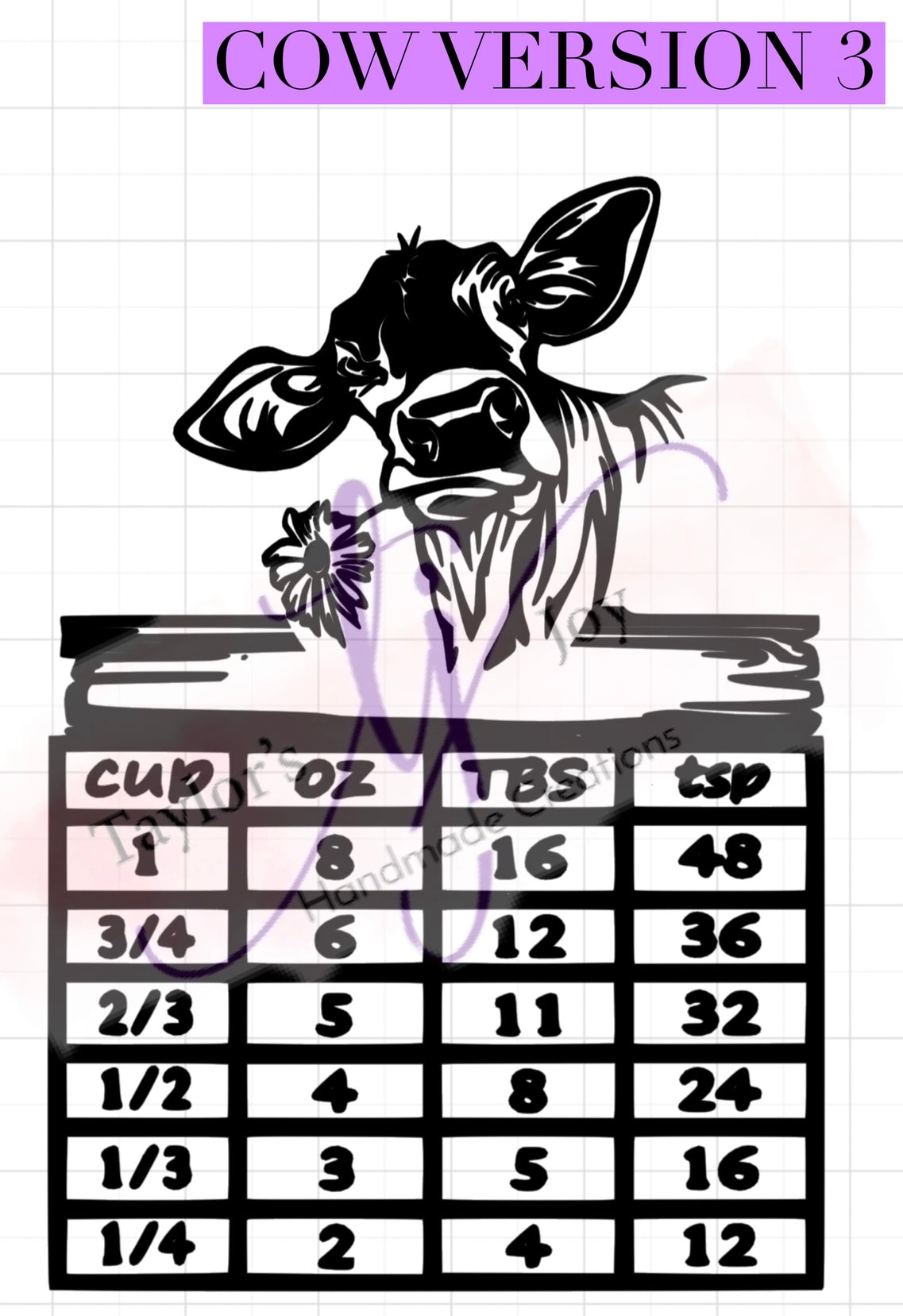 COW Kitchen Conversion Measurements custom Frame