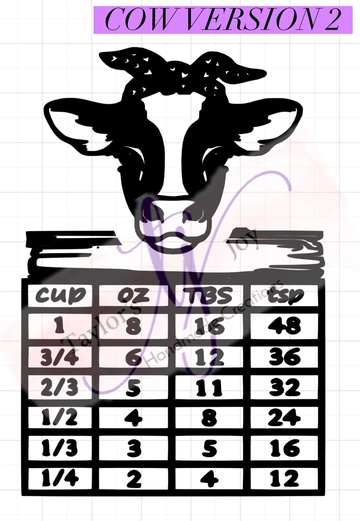 COW Kitchen Conversion Measurements custom Frame