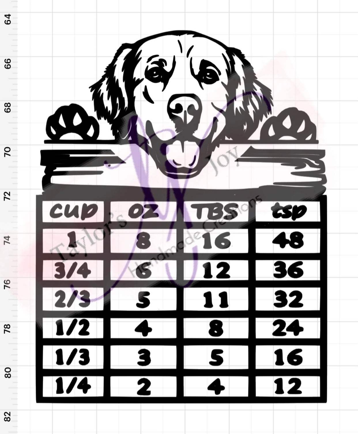 Dog Kitchen Measurement / Conversion Chart in hand painted / distressed frame