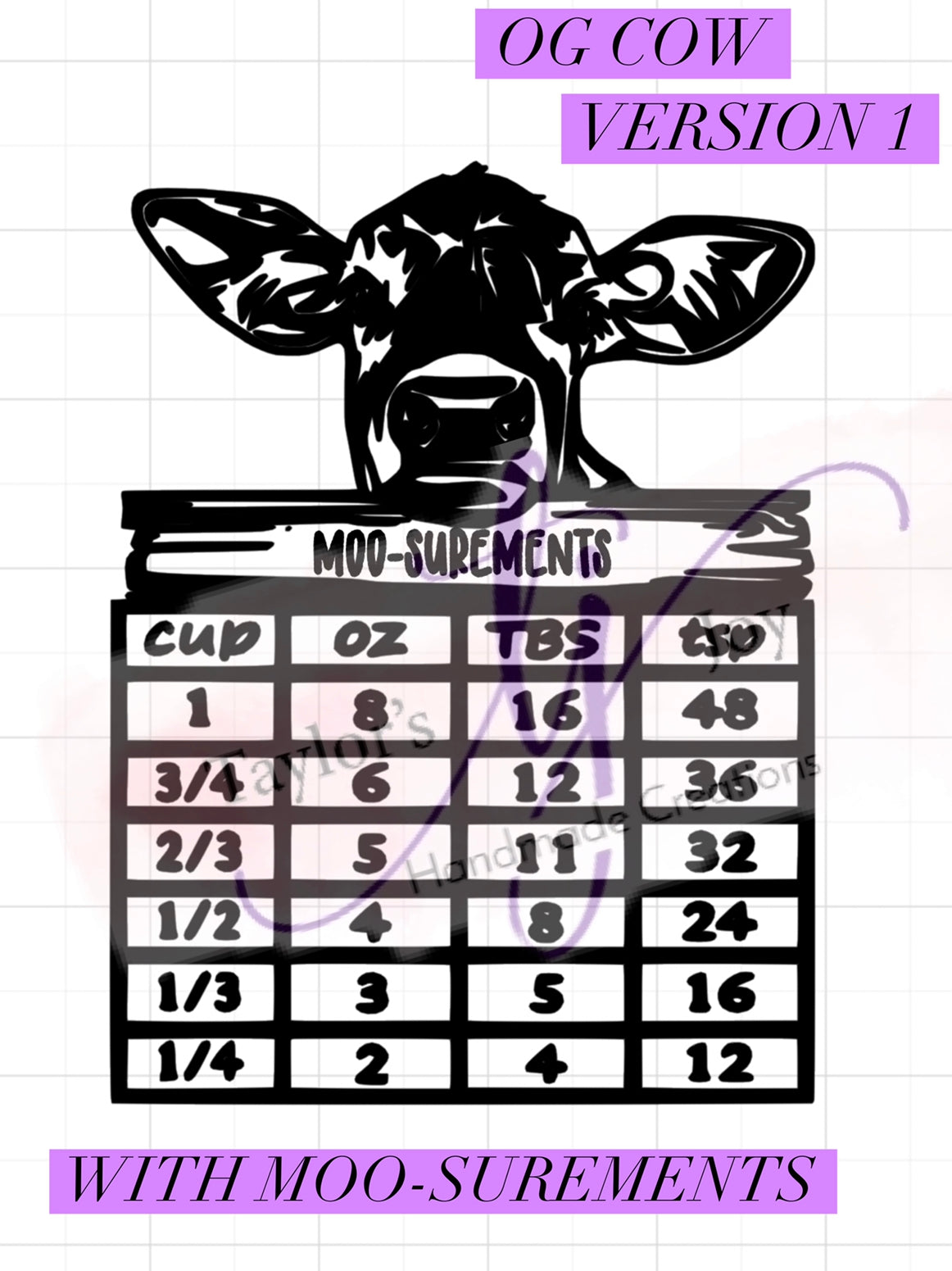 COW Kitchen Conversion Measurements custom Frame