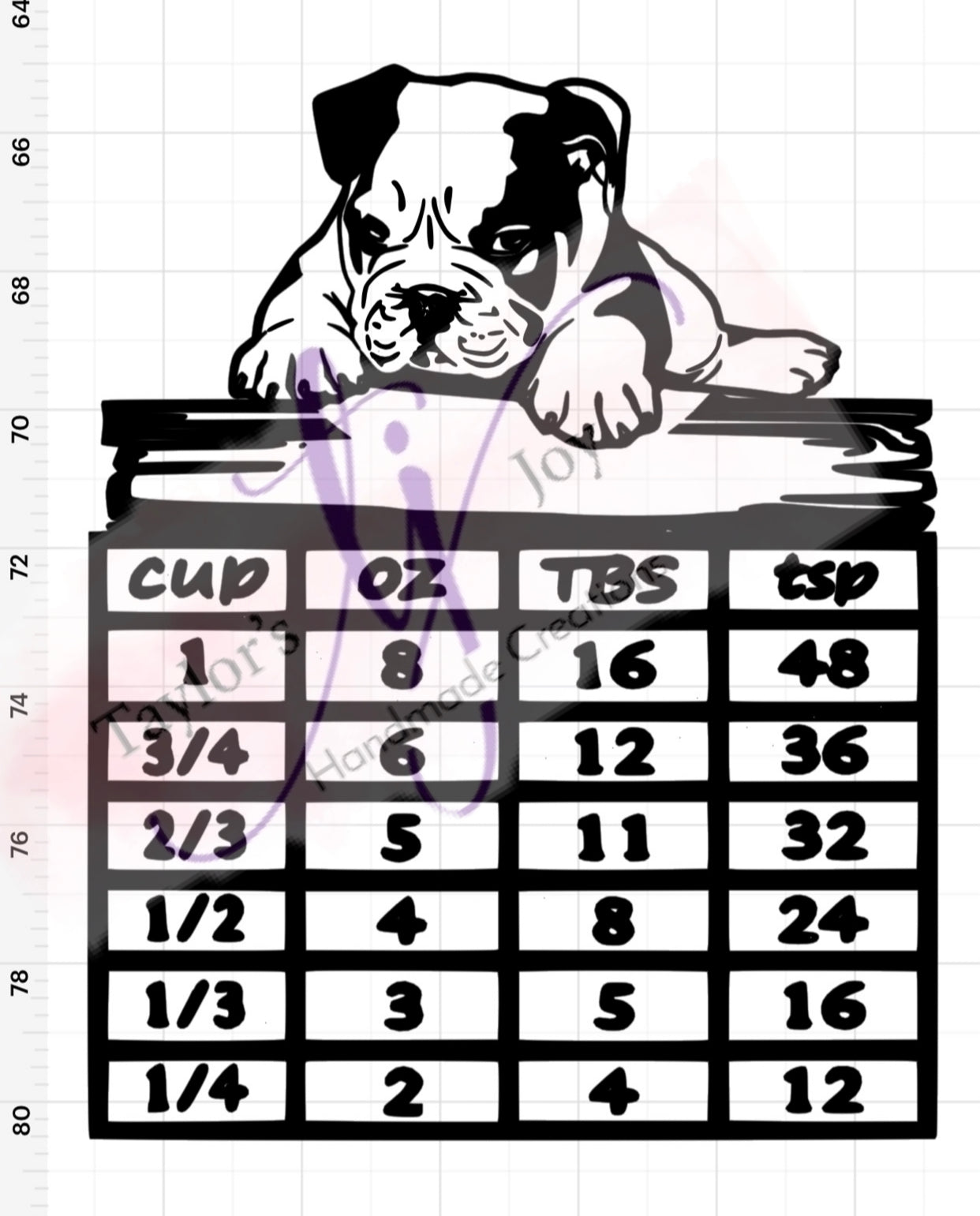 Dog Kitchen Measurement / Conversion Chart in hand painted / distressed frame