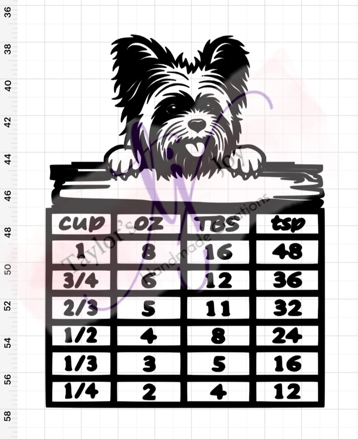 Dog Kitchen Measurement / Conversion Chart in hand painted / distressed frame