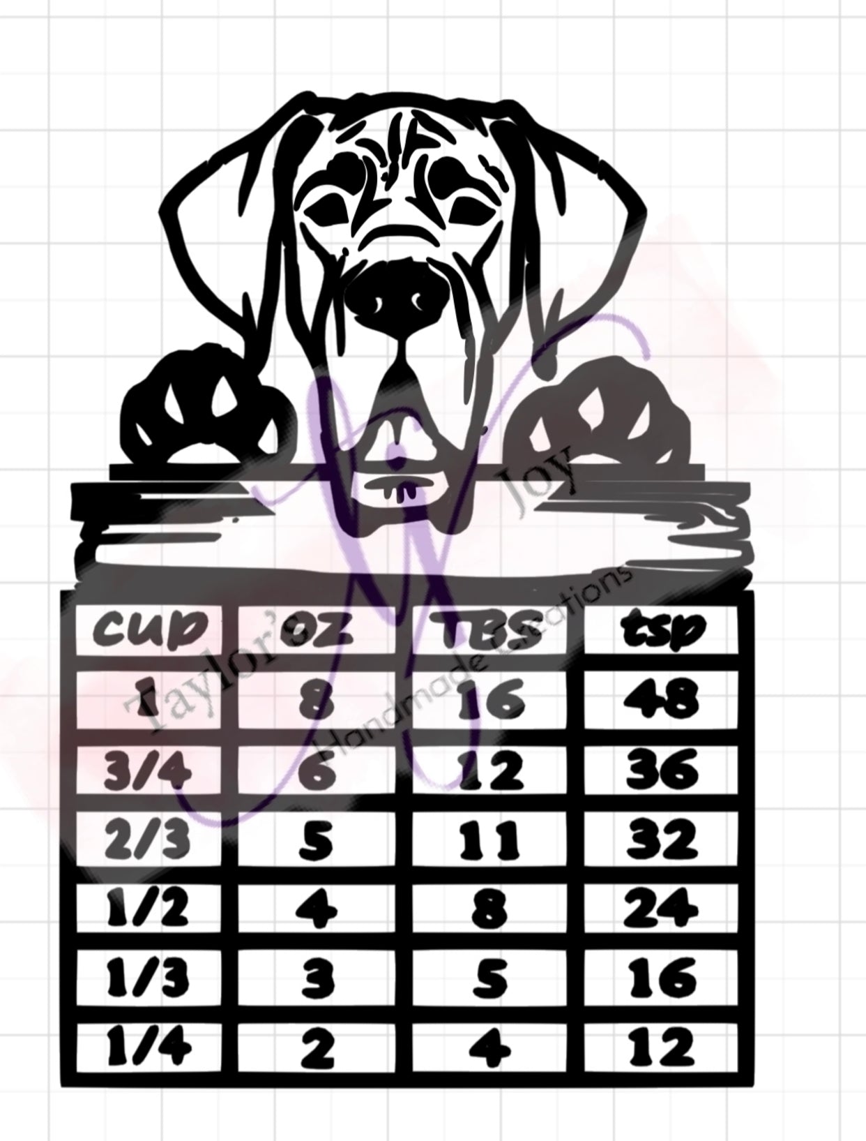 Dog Kitchen Measurement / Conversion Chart in hand painted / distressed frame