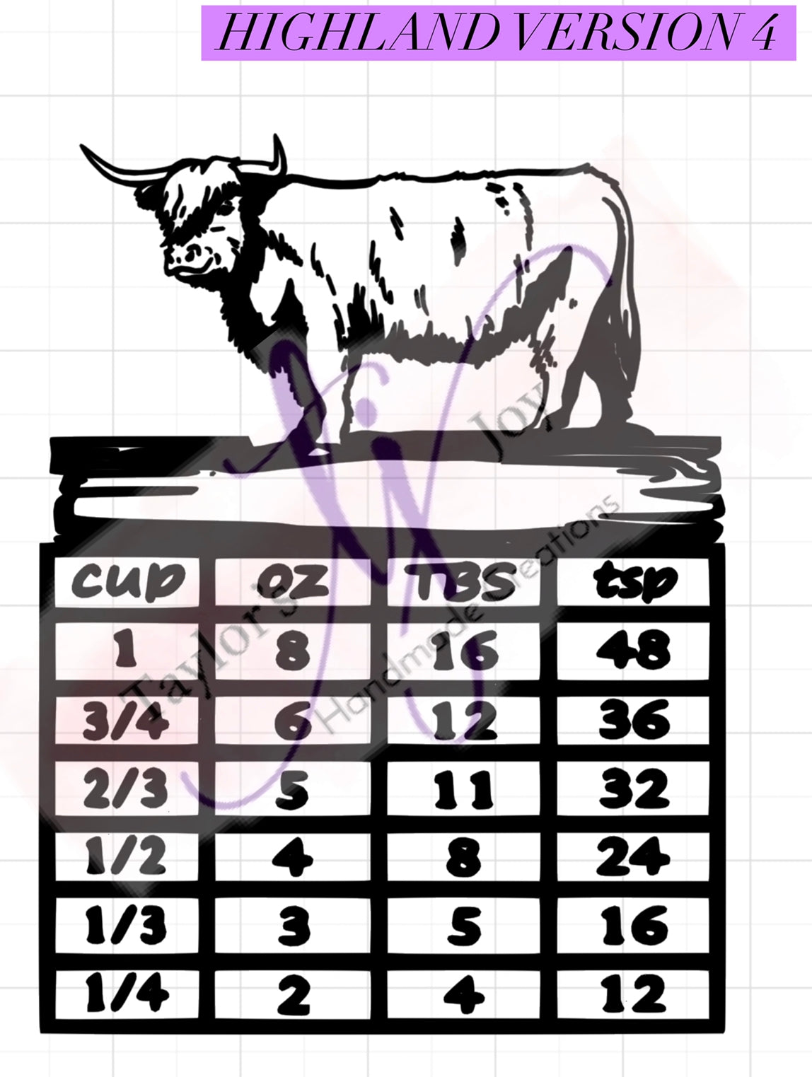 COW Kitchen Conversion Measurements custom Frame