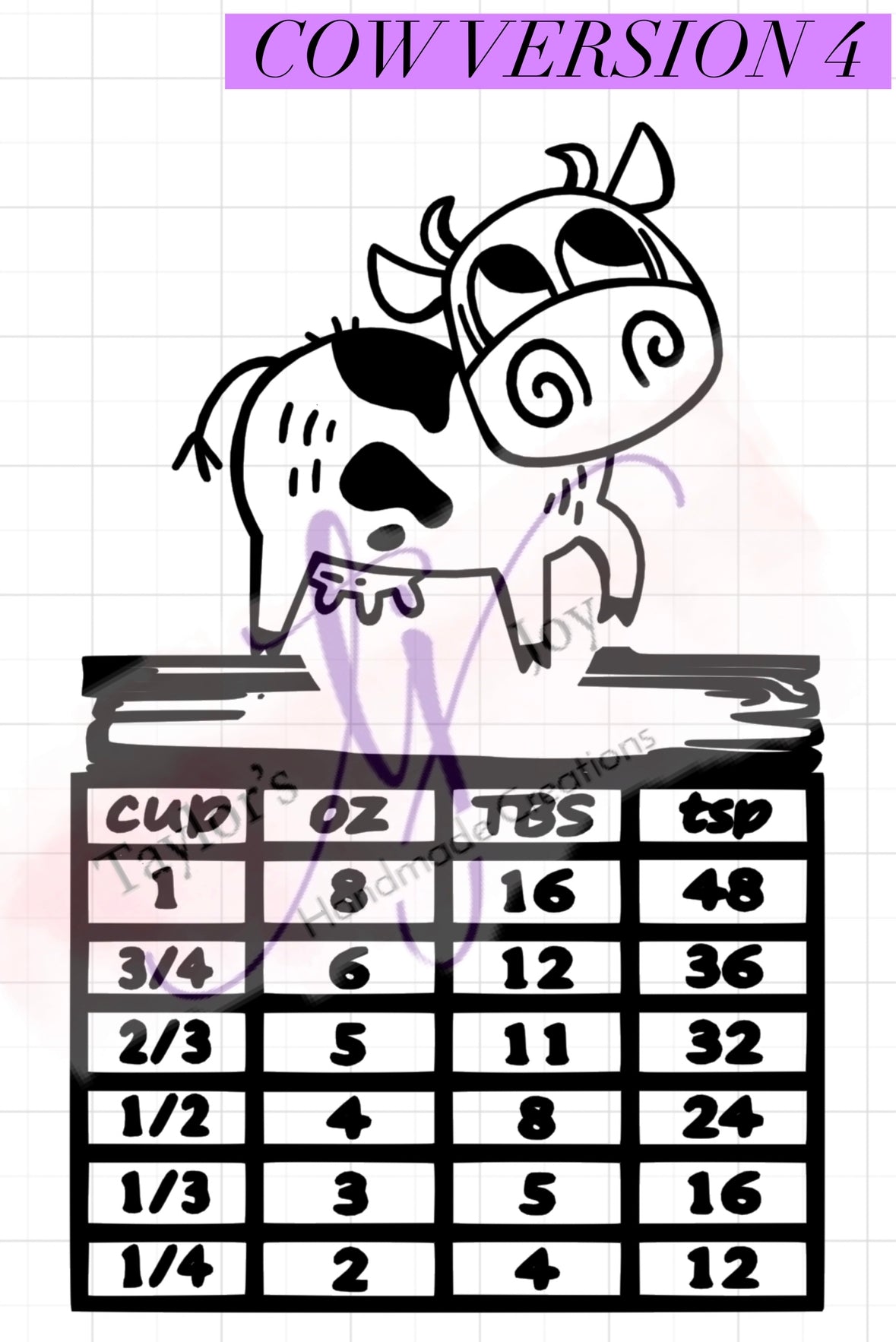 COW Kitchen Conversion Measurements custom Frame